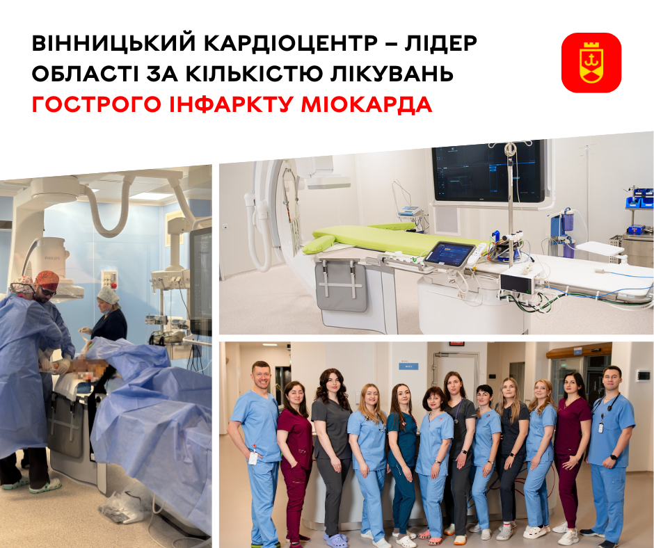 Вінницький кардіоцентр – лідер області за кількістю лікувань гострого інфаркту міокарда 